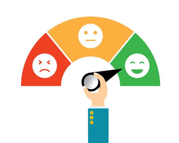 Tevredenheid indicator afbeelding